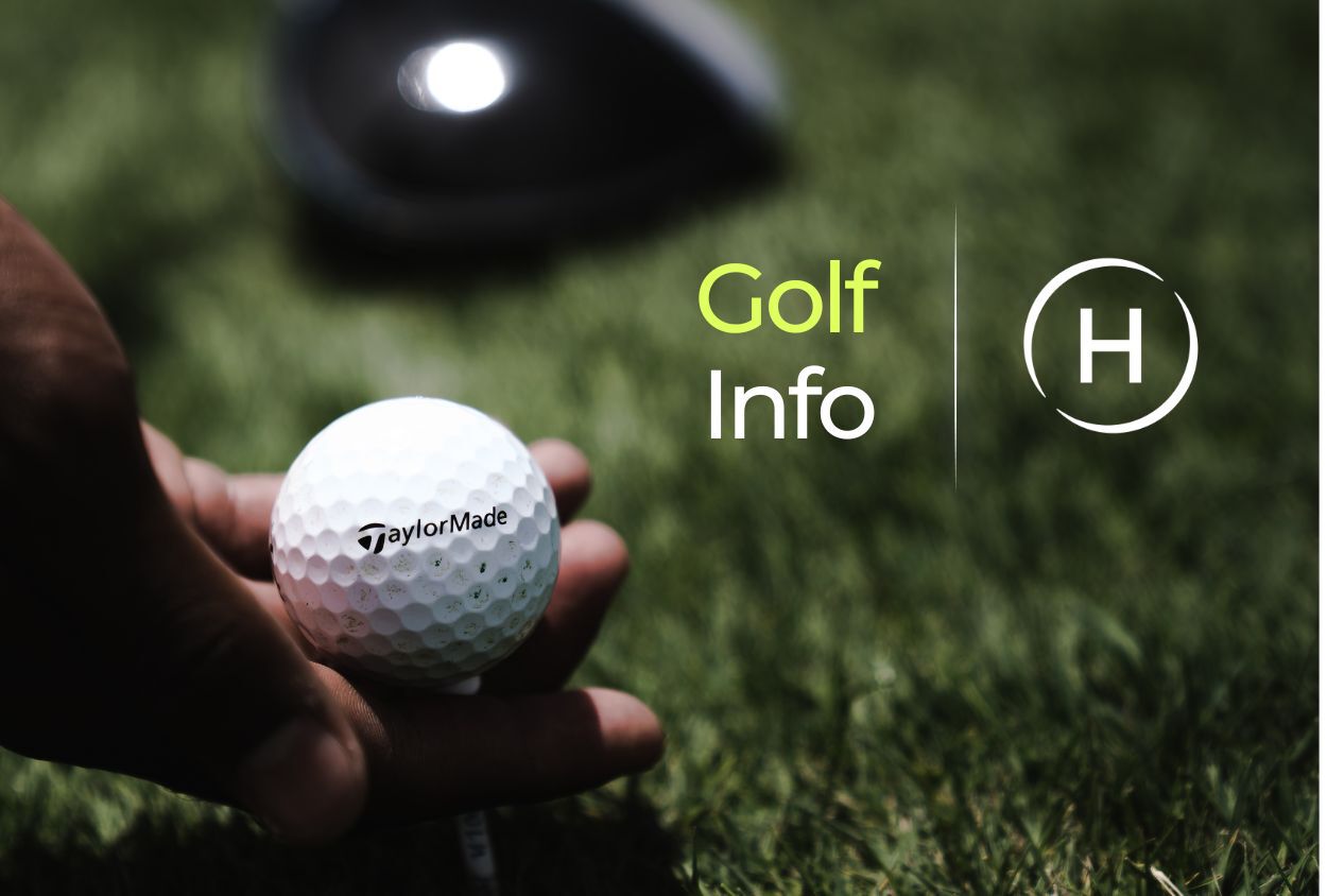 Trackman - unvergleichbare Indoor Golf Erfahrung